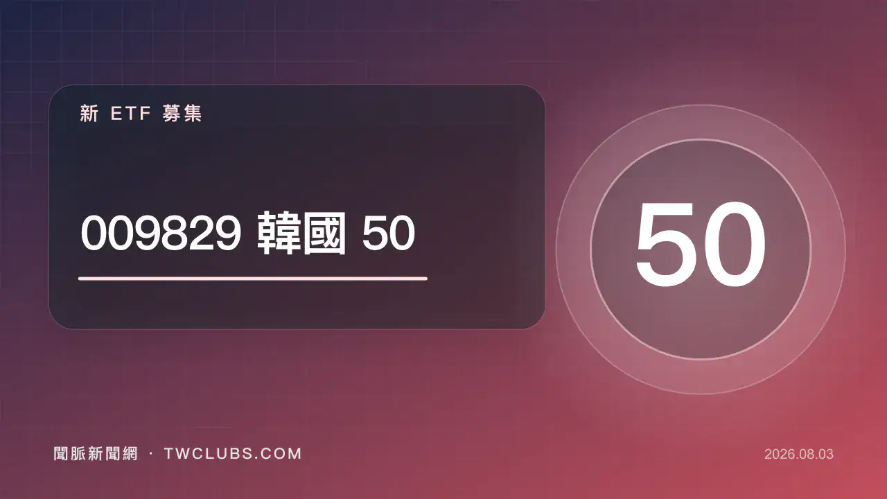 藍紅色ETF圖卡標示009829、KOSPI 50與韓國大型股