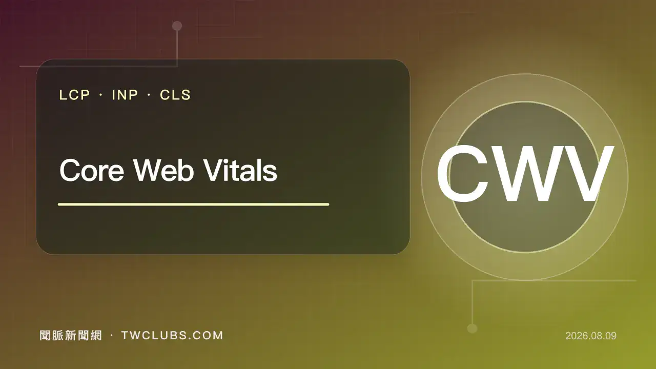 紫藍色Core Web Vitals圖卡呈現LCP、INP與CLS三項指標