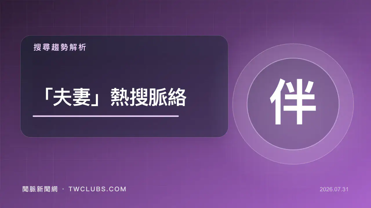 紫色趨勢圖卡標示夫妻熱搜脈絡與伴字
