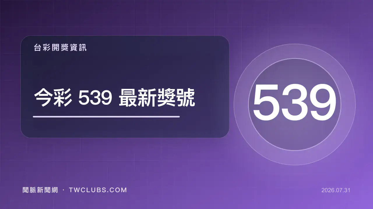 紫色開獎圖卡標示今彩539最新獎號與539字樣