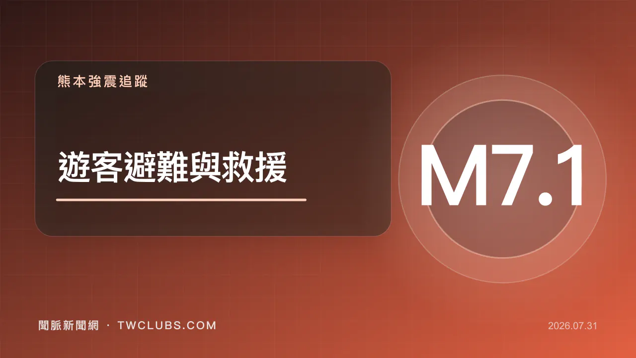 橘紅色地震圖卡標示遊客避難與救援及M7.1