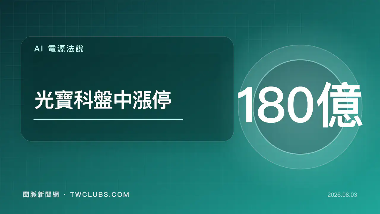 藍綠色AI電源圖卡標示光寶科2301、180億元資本支出與盤中漲停