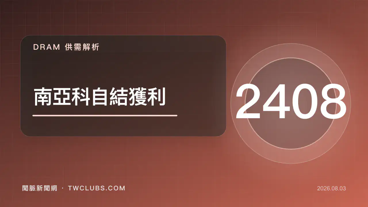 橘紫色記憶體圖卡標示南亞科2408、DRAM價格與396.5元盤中漲停