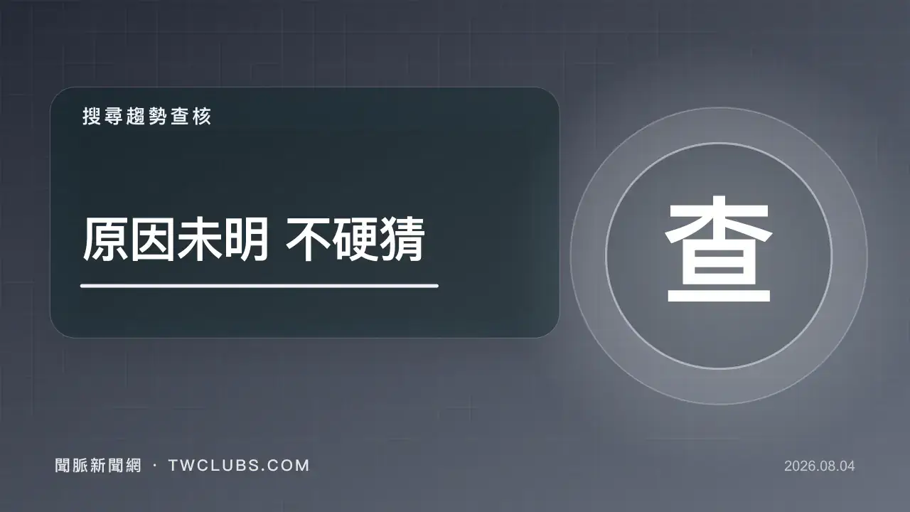 灰藍色查核圖卡標示New York Times搜尋趨勢與無全站故障證據