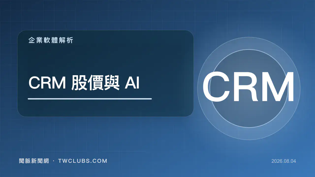 深藍色企業軟體圖卡標示Salesforce CRM股價、AI成長與Fin收購