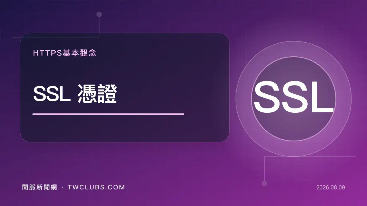 深綠色SSL憑證圖卡呈現鎖頭、HTTPS、加密與憑證狀態