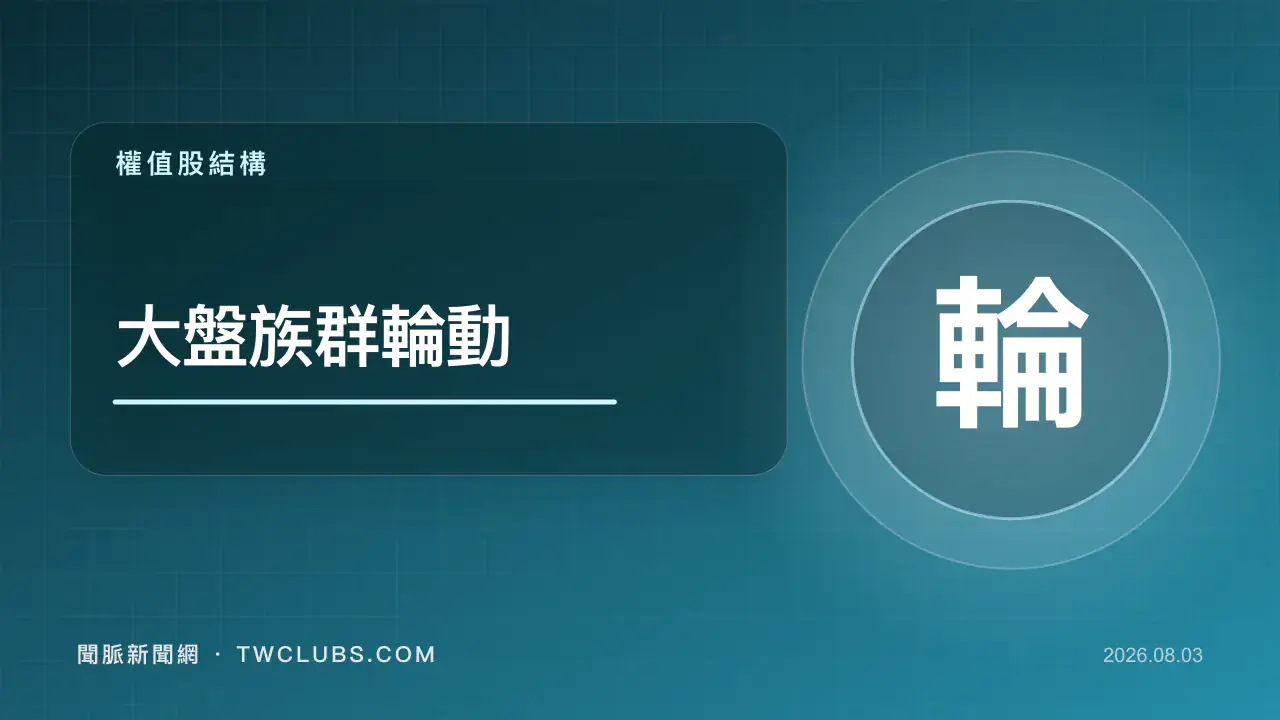 青藍色市場圖卡標示大盤資金輪動與權值股接棒
