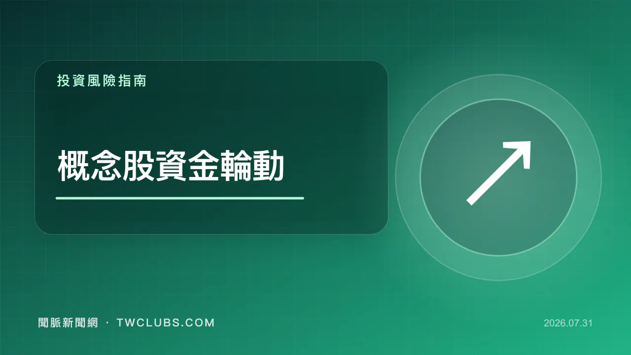 綠色投資圖卡以向上箭頭呈現概念股資金輪動