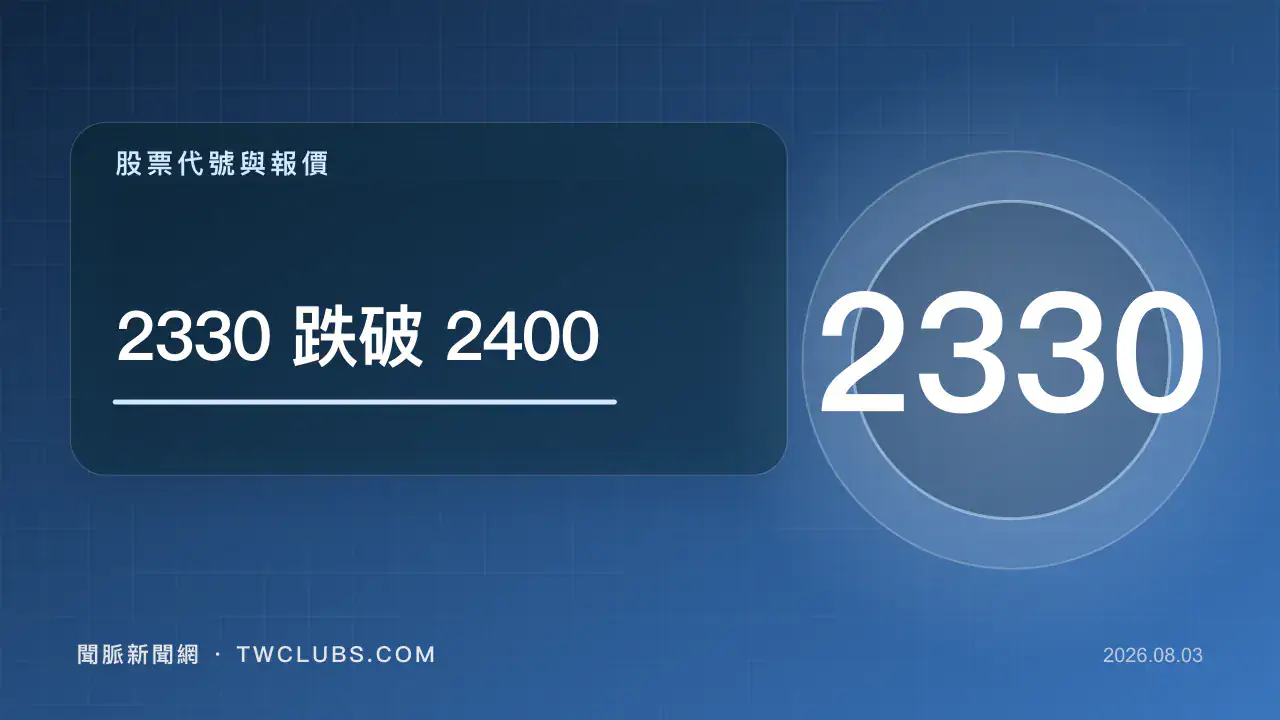 深藍色報價圖卡標示台積電2330與2400元關卡