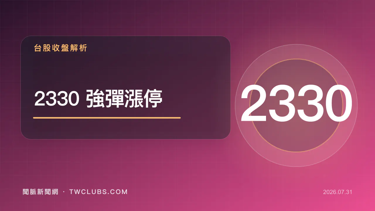 紅紫色台股圖卡標示2330強彈漲停與股票代號