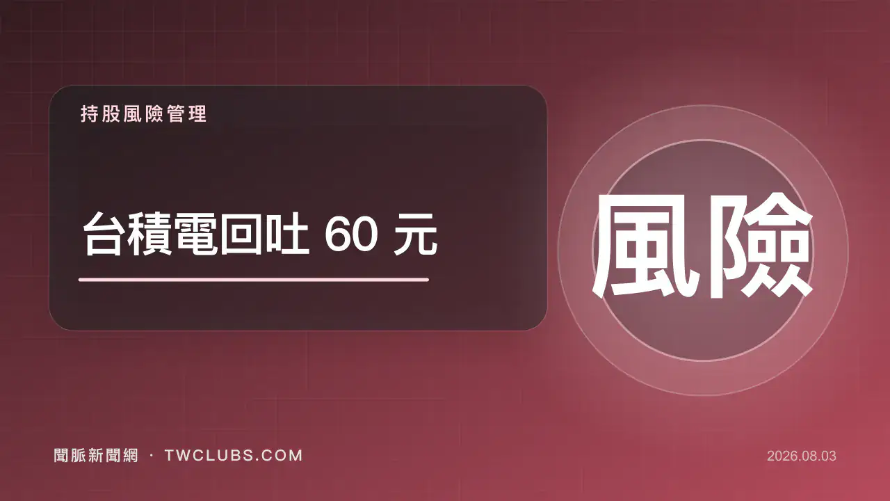 深紅色風險圖卡標示台積電2330回吐60元與持股風險管理