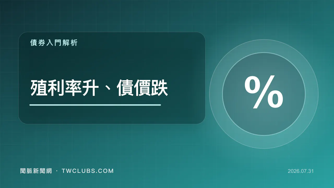 青綠色債券圖卡標示殖利率升債價跌與百分比符號