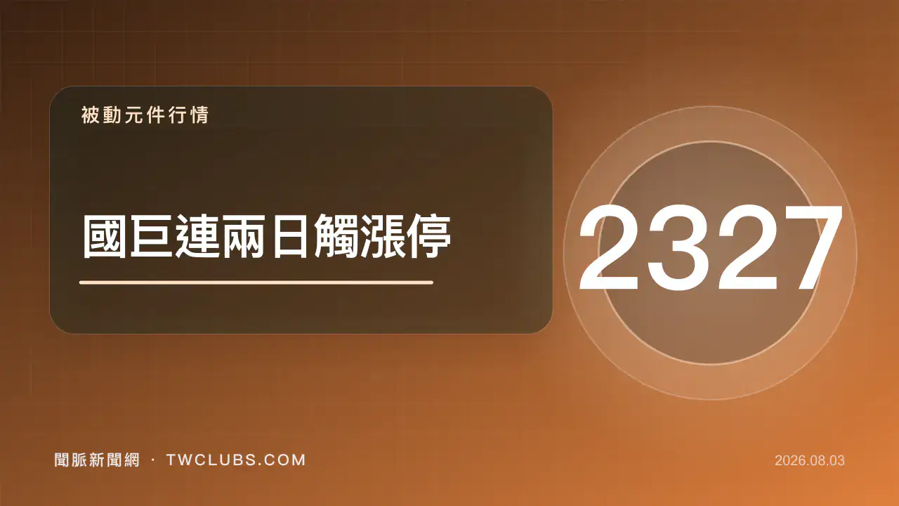 橘紅色被動元件圖卡標示國巨2327連兩日觸及漲停