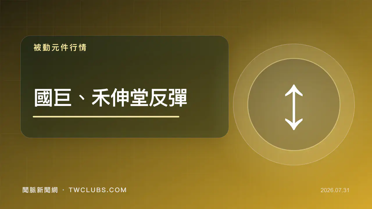 金色行情圖卡標示國巨、禾伸堂反彈與上下箭頭